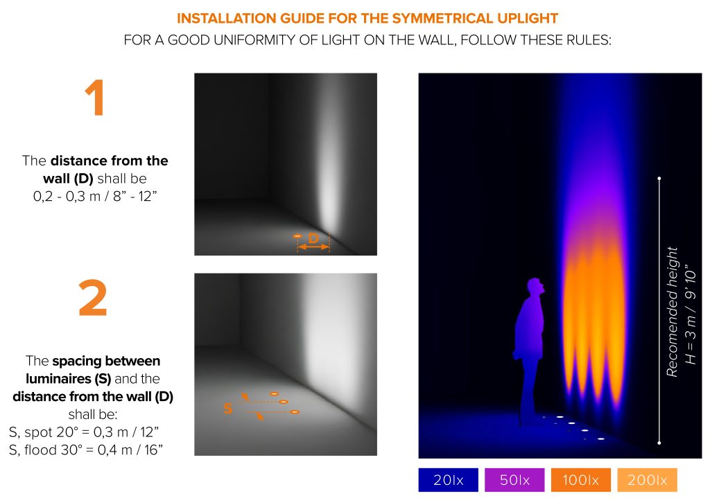 אפשרויות התקנה