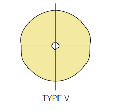 פיזור פוטומטרי