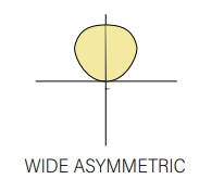 פיזור פוטומטרי